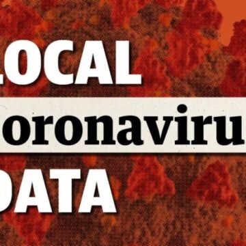 Humble, New Caney ISDs see decreases in active COVID-19 cases