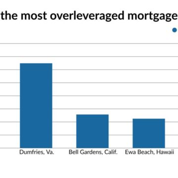 These cities have the most overleveraged mortgage holders in the U.S.