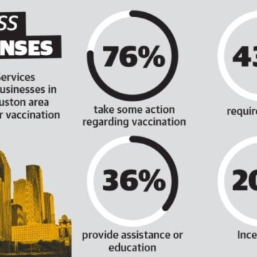 Widespread COVID-19 vaccine mandates in Montgomery County unlikely despite decisions of some employers