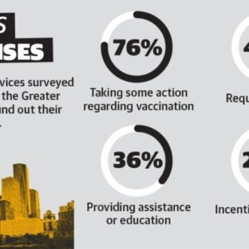Officials: Widespread vaccine mandates unlikely in Tomball, Magnolia despite decisions of some employers