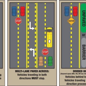Montgomery County Sheriff Issues School Zone Reminder