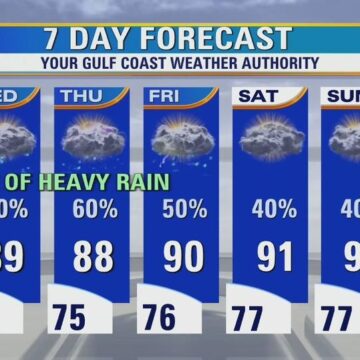 Rounds of heavy rain with warm, humid weather in between