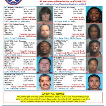 Crime Stoppers releases names of this week’s Featured Fugitives