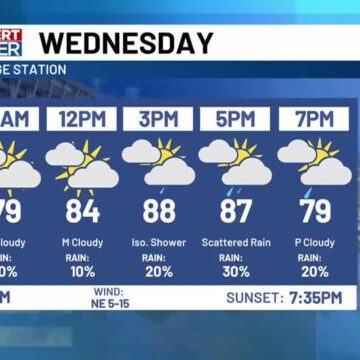 Wednesday Morning Weather Update – September 11