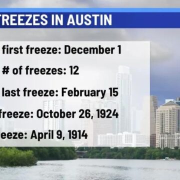 First freeze? When temps drop to 32º in Central Texas