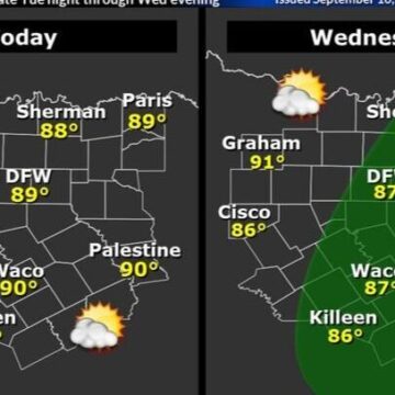 Ozone Alert and Storms Expected in North Texas: What You Need to Know
