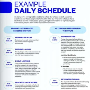 New AI-driven school in The Woodlands limits core learning to two hours a day
