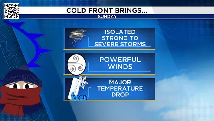 331KBq_19ccmoxq00.jpg Wind Advisory goes into effect Sunday with a 30 degree temperature drop to follow