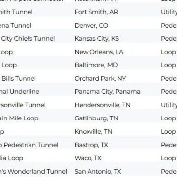 The Boring Company announces The Woodlands as a finalist of Tunnel Vision Challenge